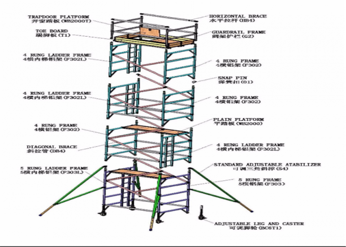 Ligue a capacidade de carga de pouco peso da plataforma 272kg da torre de andaime do andaime móvel de alumínio da torre